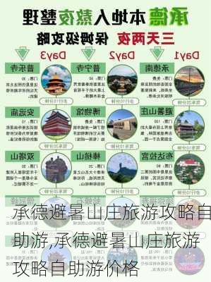 承德避暑山庄旅游攻略自助游,承德避暑山庄旅游攻略自助游价格-第1张图片-呼呼旅行网