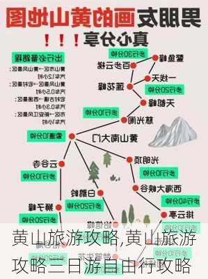 黄山旅游攻略,黄山旅游攻略三日游自由行攻略-第2张图片-呼呼旅行网