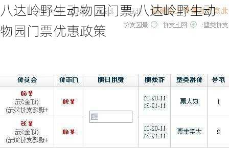 八达岭野生动物园门票,八达岭野生动物园门票优惠政策-第2张图片-呼呼旅行网