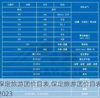 保定旅游团价目表,保定旅游团价目表2023-第2张图片-呼呼旅行网