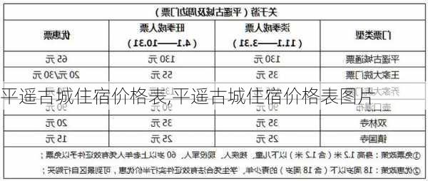 平遥古城住宿价格表,平遥古城住宿价格表图片-第2张图片-呼呼旅行网