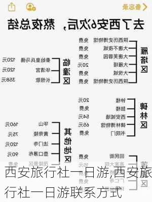 西安旅行社一日游,西安旅行社一日游联系方式-第2张图片-呼呼旅行网