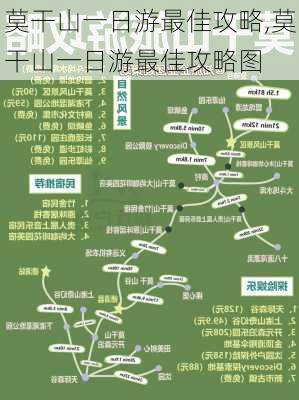 莫干山一日游最佳攻略,莫干山一日游最佳攻略图-第2张图片-呼呼旅行网