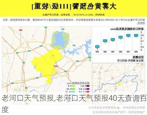 老河口天气预报,老河口天气预报40天查询百度-第2张图片-呼呼旅行网