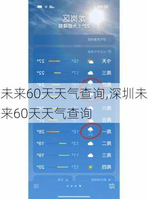 未来60天天气查询,深圳未来60天天气查询-第2张图片-呼呼旅行网