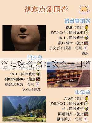 洛阳攻略,洛阳攻略一日游-第3张图片-呼呼旅行网