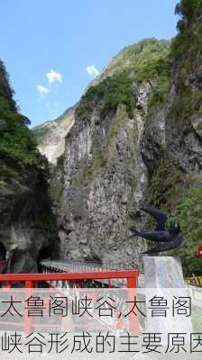 太鲁阁峡谷,太鲁阁峡谷形成的主要原因-第2张图片-呼呼旅行网