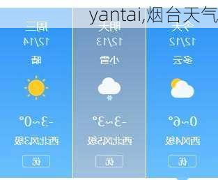 yantai,烟台天气