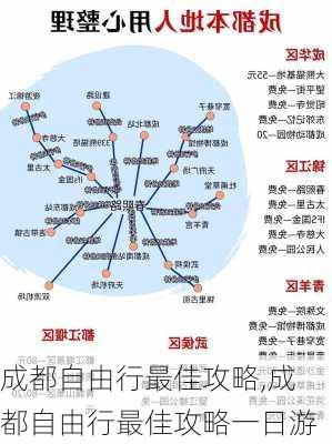 成都自由行最佳攻略,成都自由行最佳攻略一日游-第2张图片-呼呼旅行网