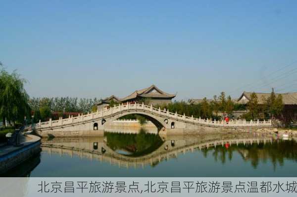 北京昌平旅游景点,北京昌平旅游景点温都水城-第2张图片-呼呼旅行网