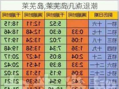 莱芜岛,莱芜岛几点退潮-第2张图片-呼呼旅行网