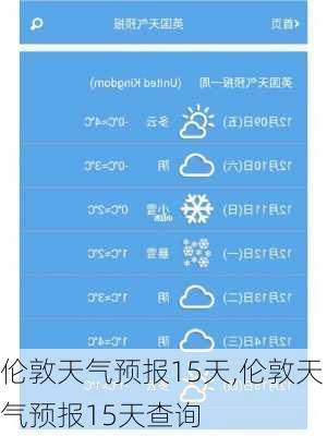 伦敦天气预报15天,伦敦天气预报15天查询