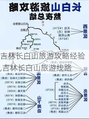 吉林长白山旅游攻略经验,吉林长白山旅游线路-第2张图片-呼呼旅行网